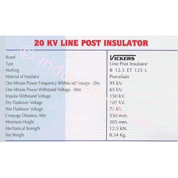 20 Kv Line Post Insulator Vickers