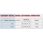 Ceramic Metal Oxide Ligthning Arrester  2