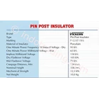 Pin Post Insulator 2