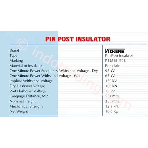 Pin Post Insulator